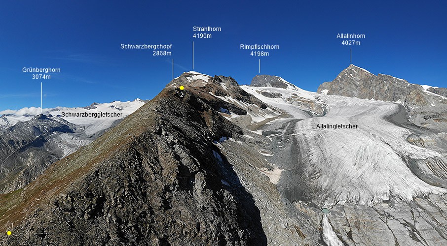 Übersichtsfoto vom Allalingletscher.