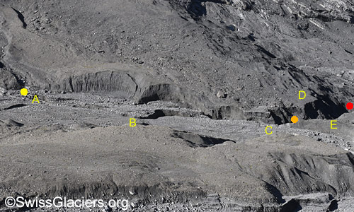 Overview of the newly formed erosion channel. Direction of water flow: from left to right. Photo taken on 7. September 2024.