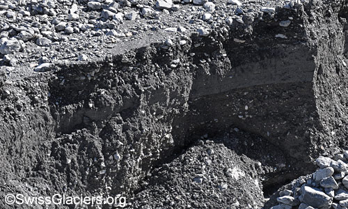 Stratification of the deposits. Picture taken on 7. September 2024.